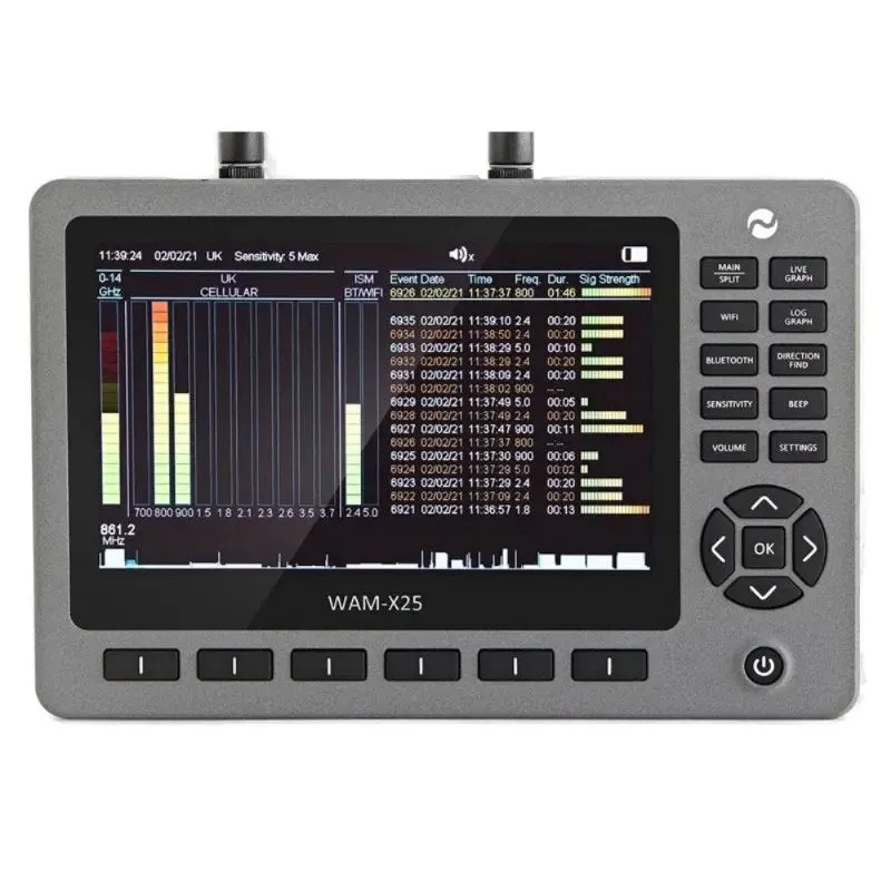 JJN Digital WAM-X25 Wireless Activity Monitor | Advanced RF Signal Detection for 2G/3G/4G/5G Devices